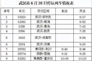 东契奇谈防唐斯效果好：我的下肢力量是NBA最强的之一